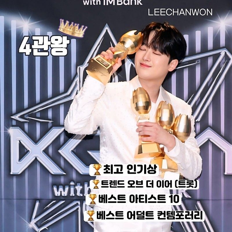 Behind-the-scenes cut of Lee Chanwon