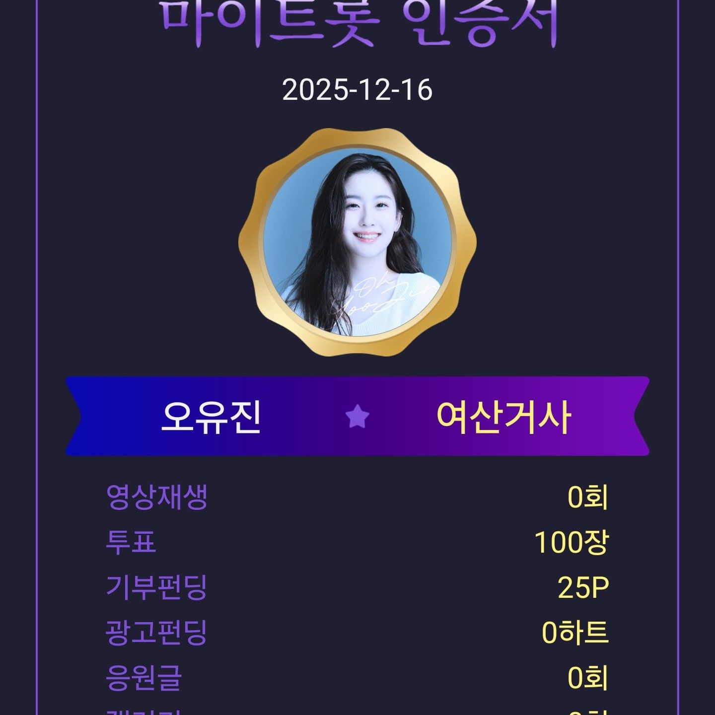 Momen yang diabadikan oleh penggemar Oh Yujin