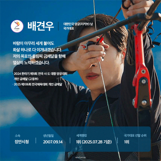 Recent activity shot of Choo Youngwoo