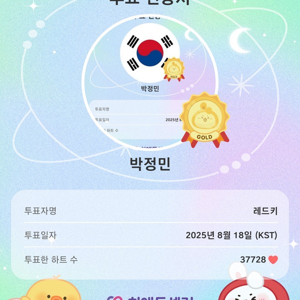 Popular profile photo of Park Jeongmin loved by fans