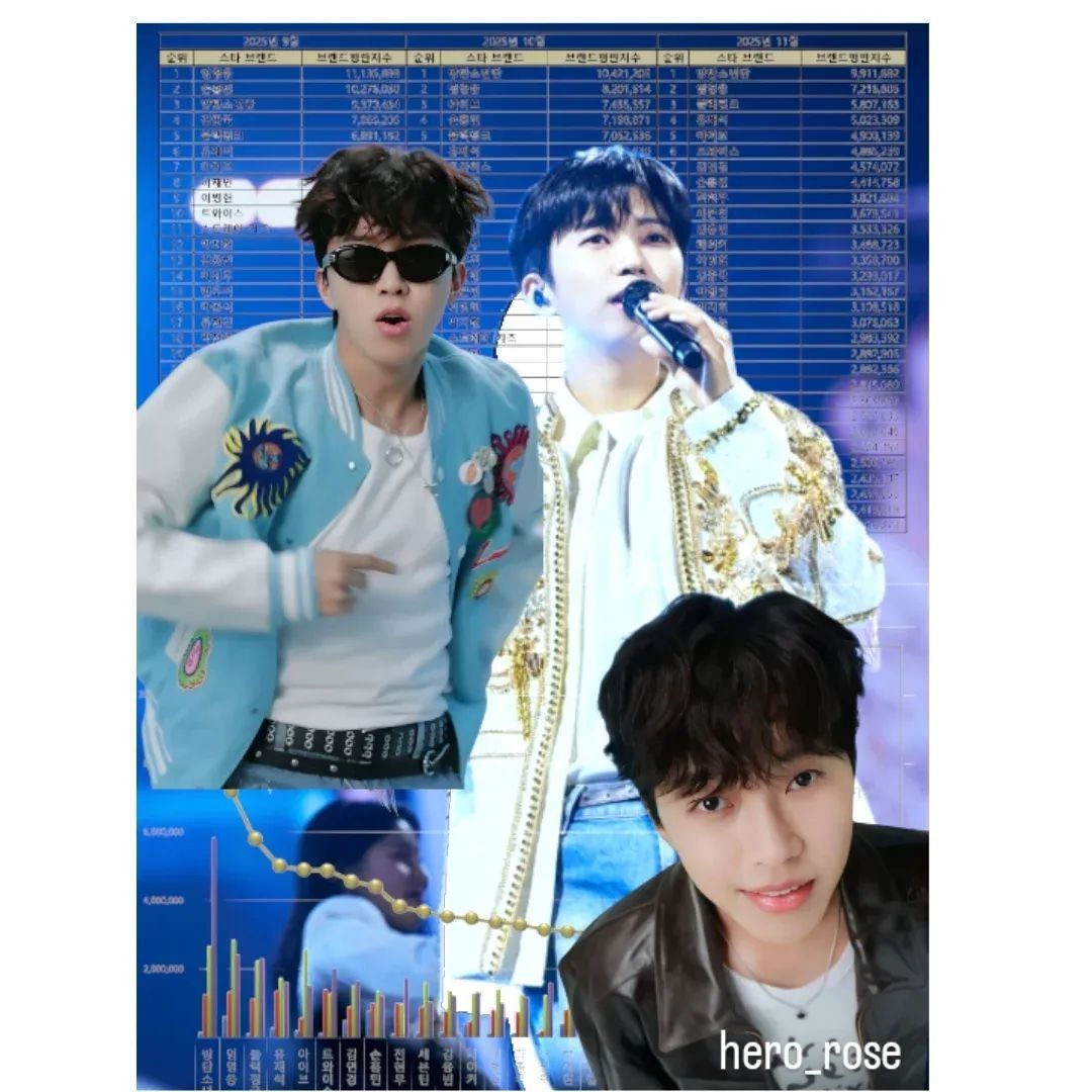 임영웅의 비하인드 컷