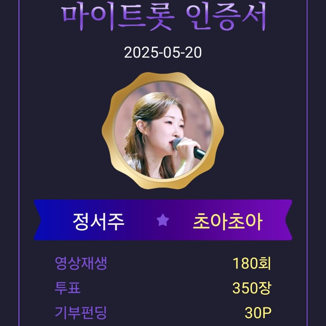 Recent activity shot of Jung Seojoo