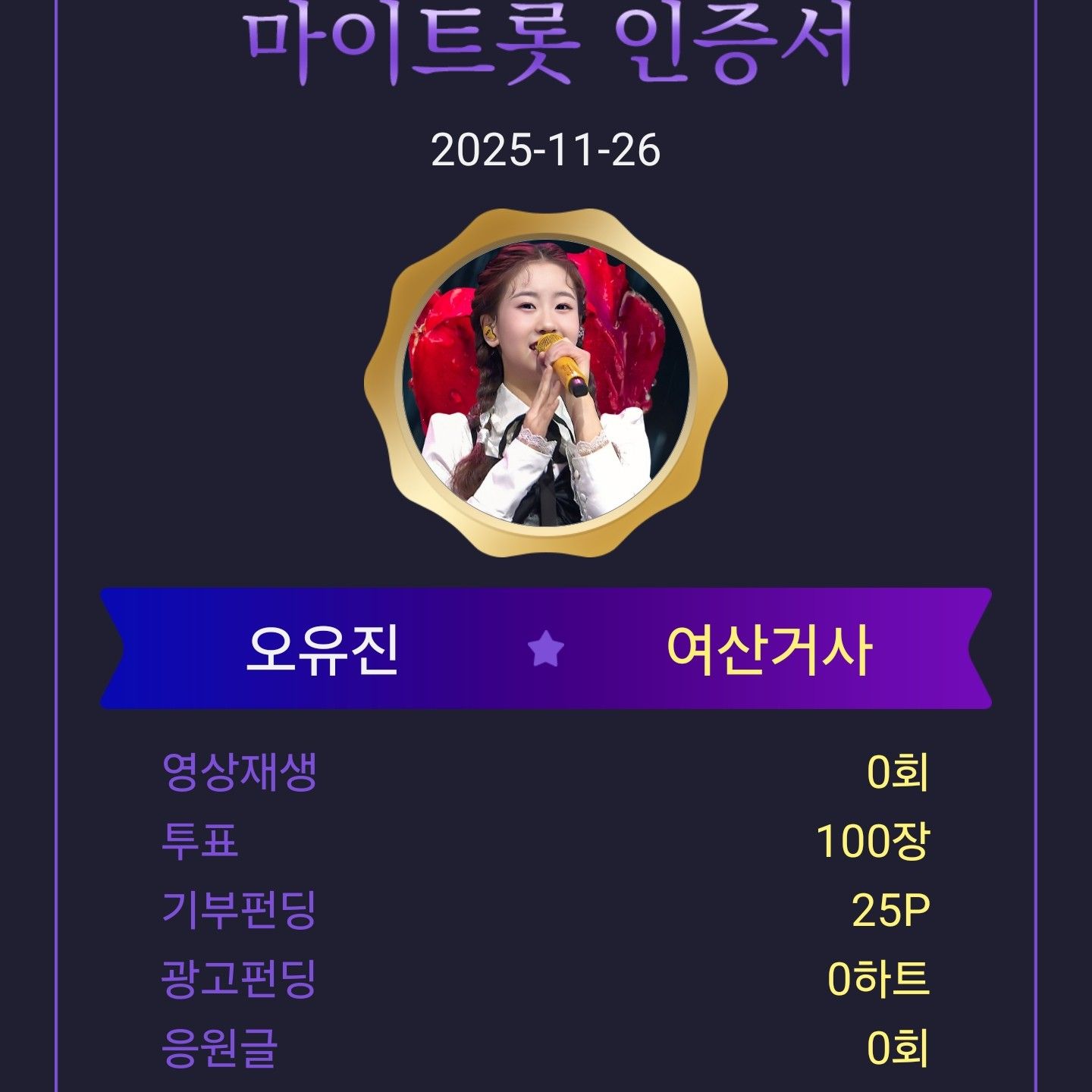 Recent activity shot of Oh Yujin