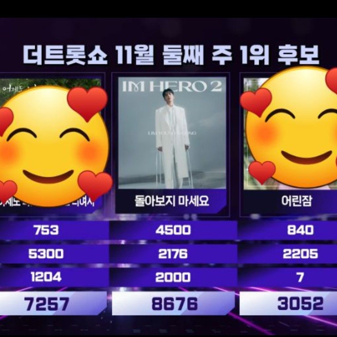 Recent activity shot of Lim Youngwoong