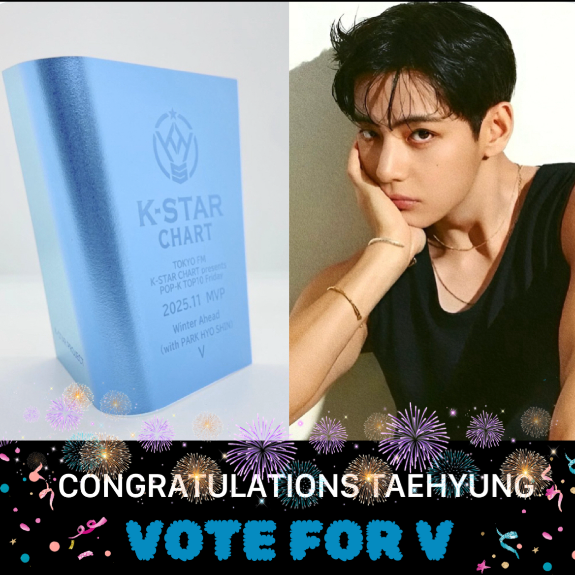 Behind-the-scenes cut of Kim Taehyung (V)