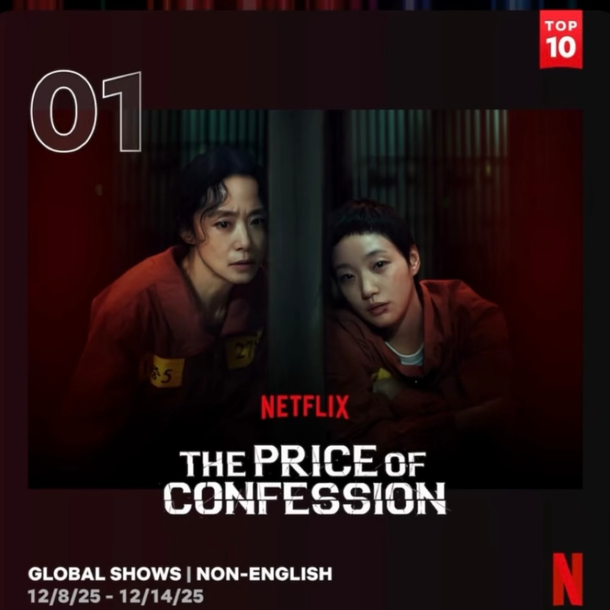 Foto terbaru dari Kim Goeun