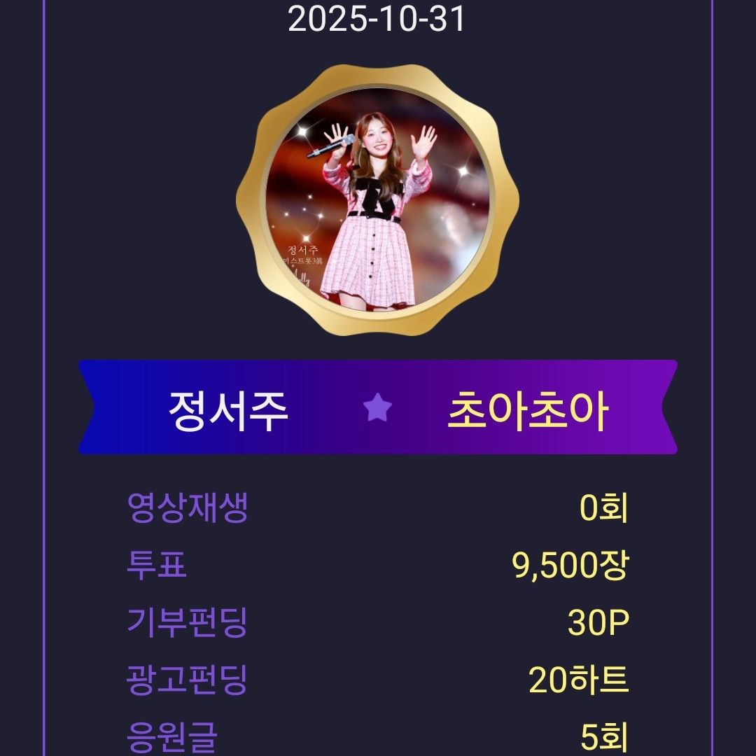 Recent activity shot of Jung Seojoo