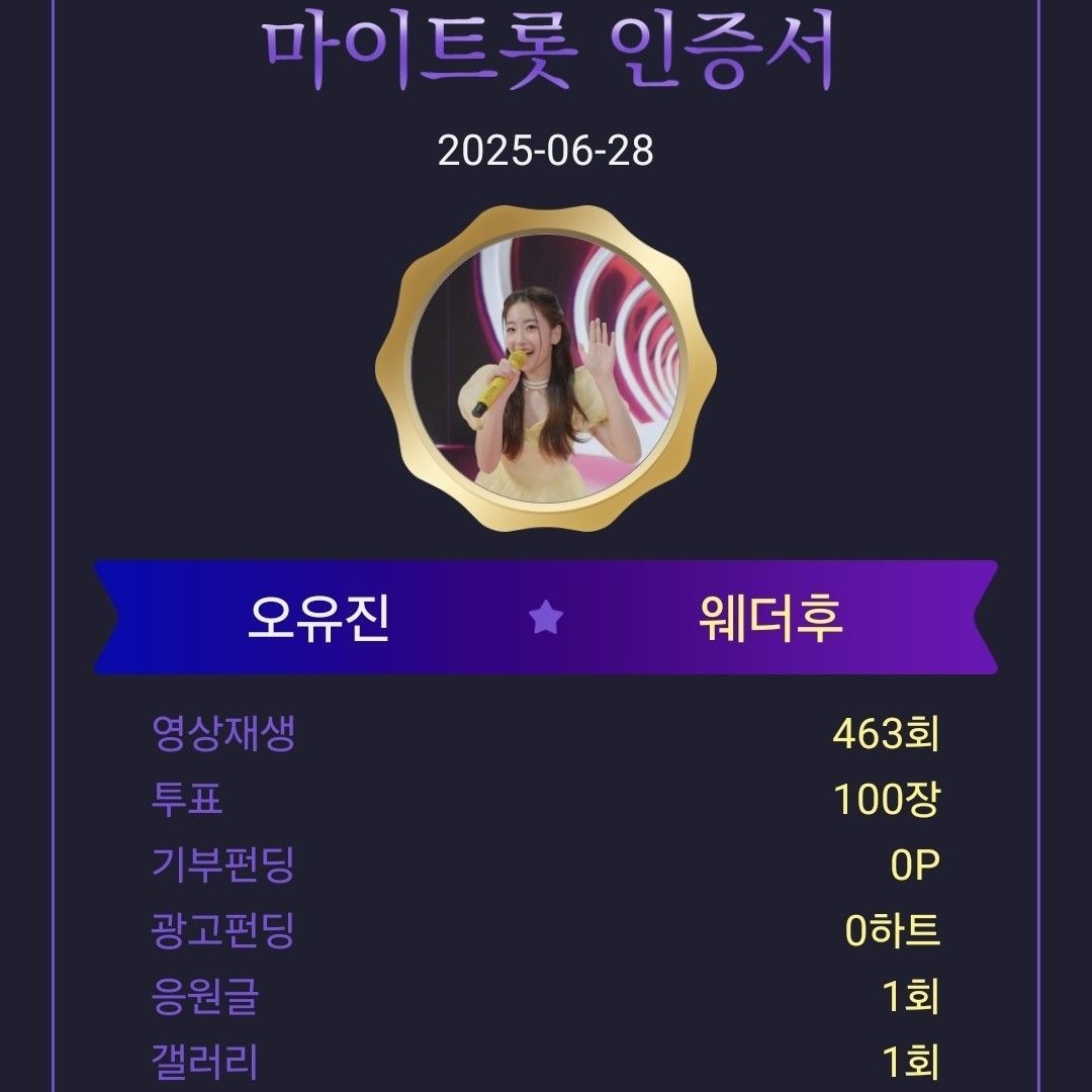 Recent activity shot of Oh Yujin