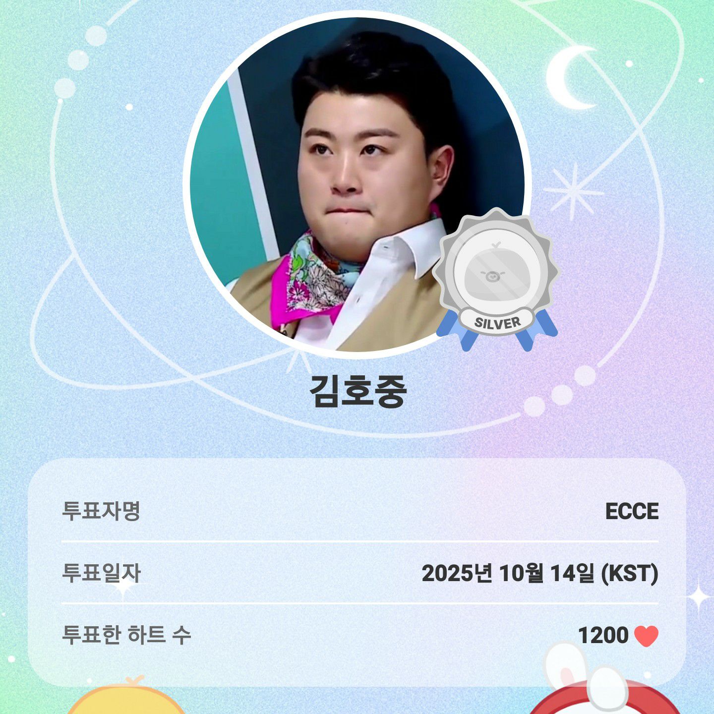 Foto kegiatan terbaru dari Kim Hojoong