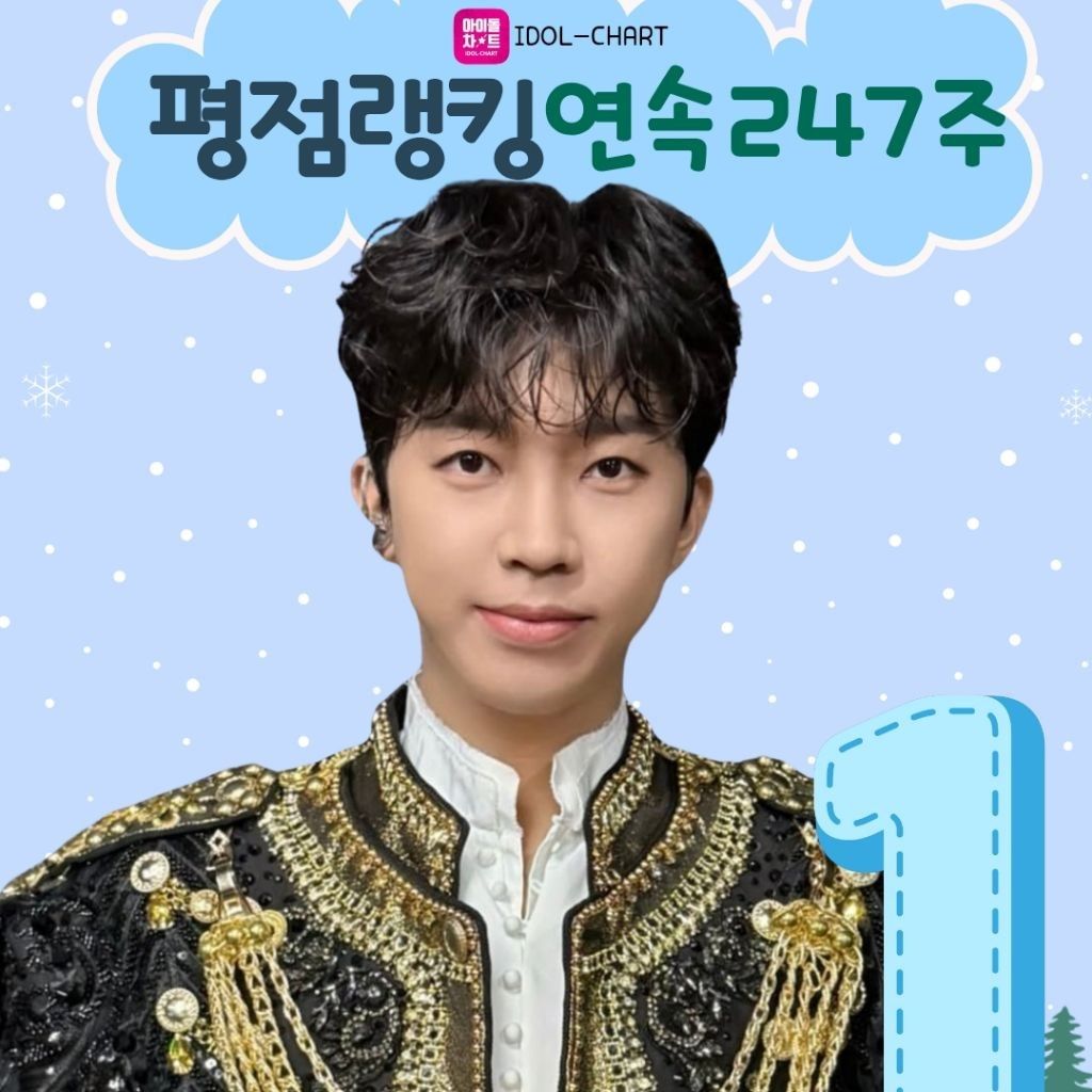 Cuplikan di balik layar dari Lim Youngwoong