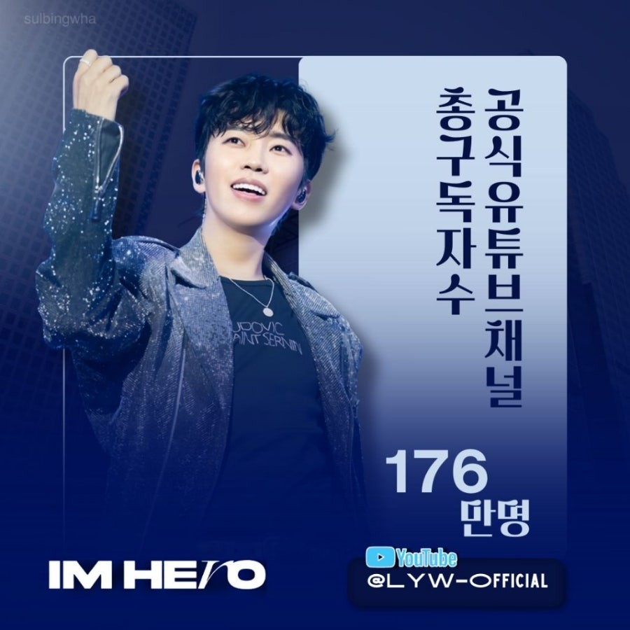 Foto kegiatan terbaru dari Lim Youngwoong