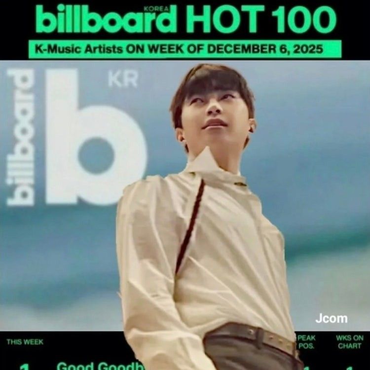 임영웅 최근 활동샷