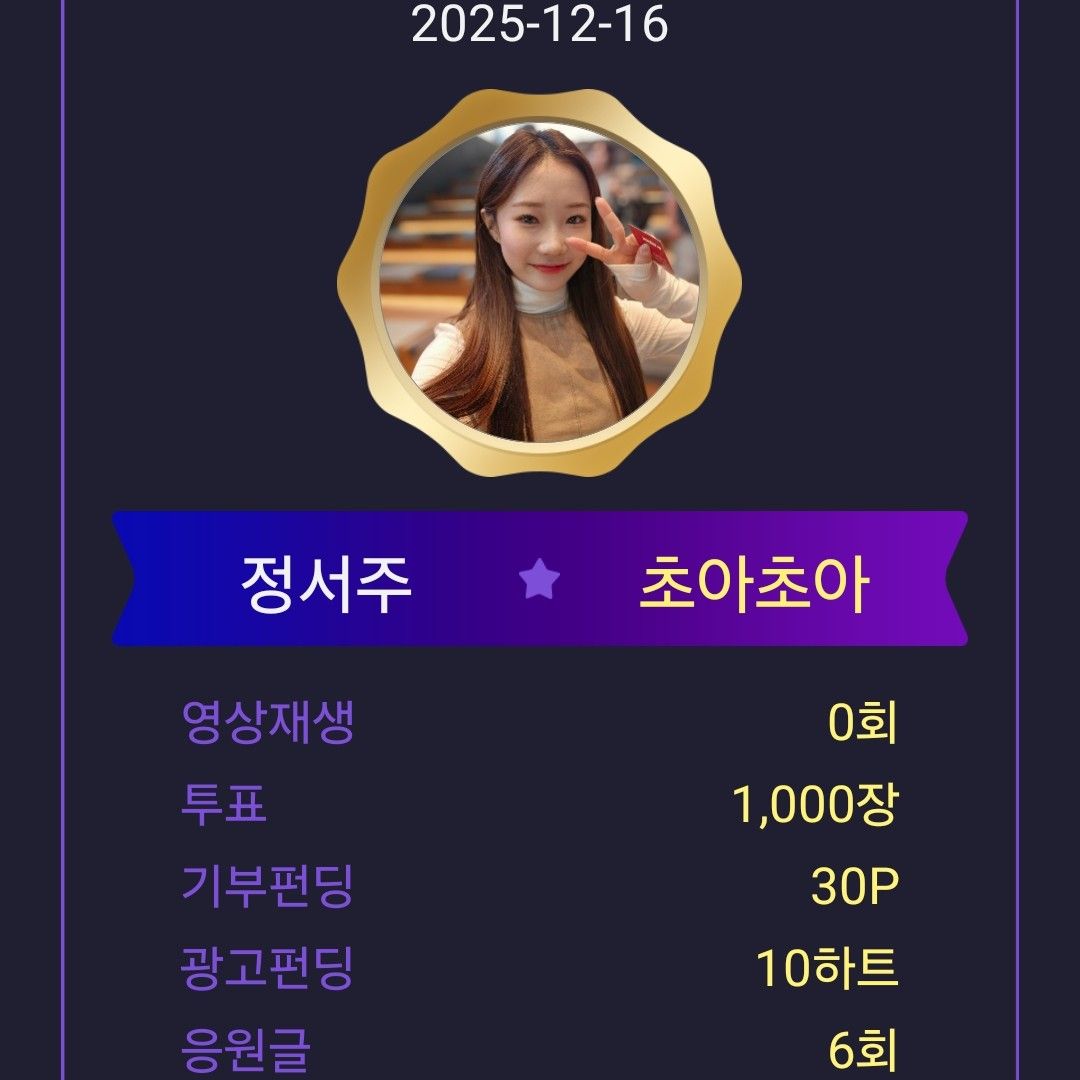 Recent activity shot of Jung Seojoo