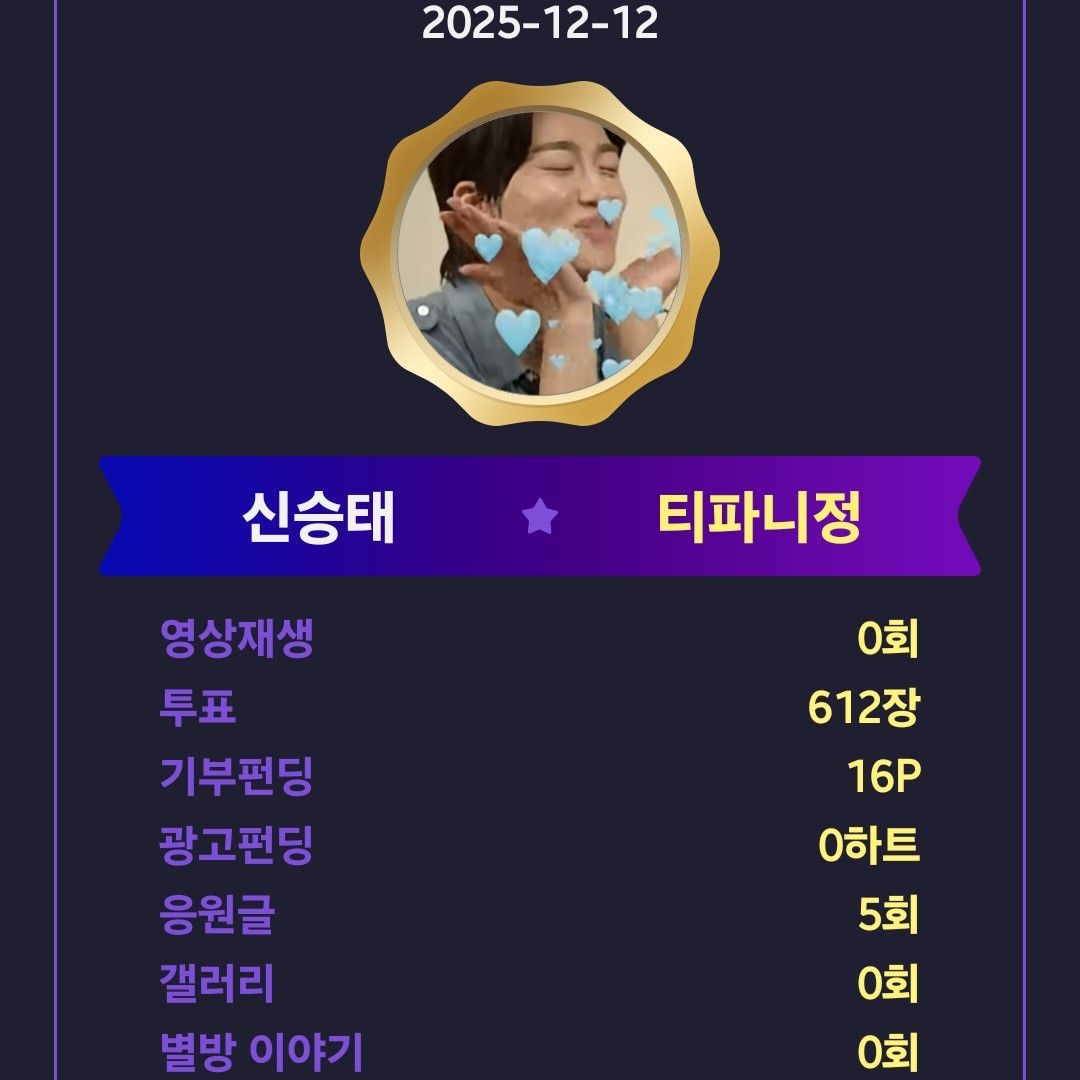 申盛泰的最新照片