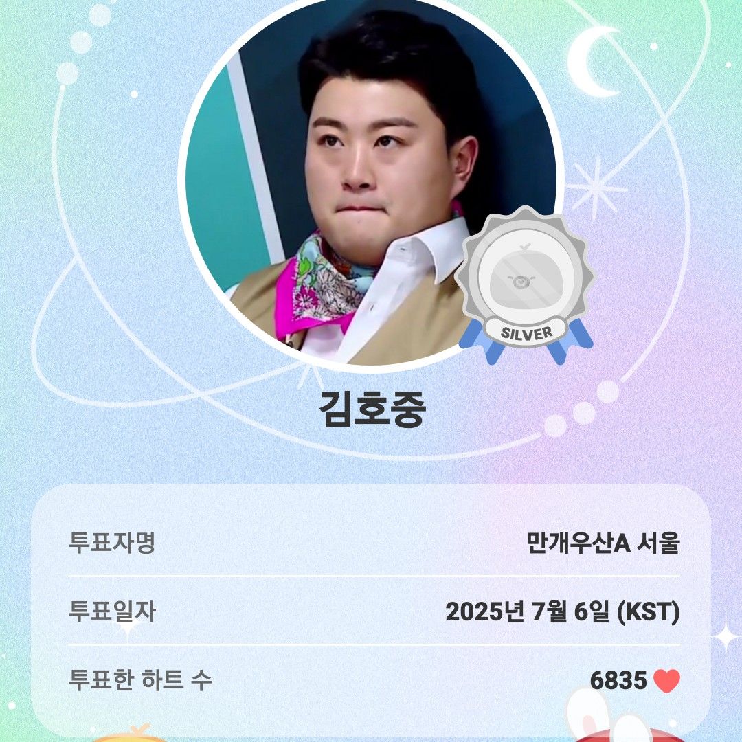 Recent activity shot of Kim Hojoong