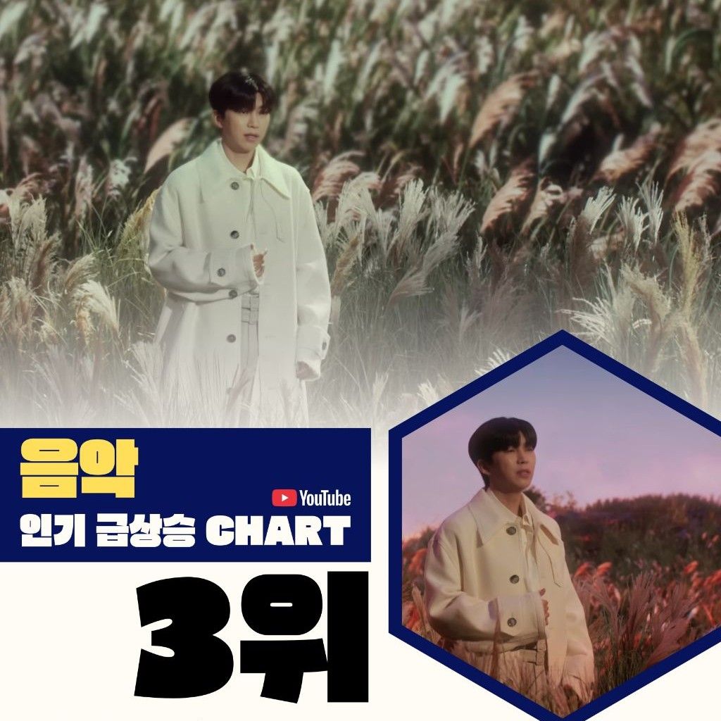 Cuplikan di balik layar dari Lim Youngwoong