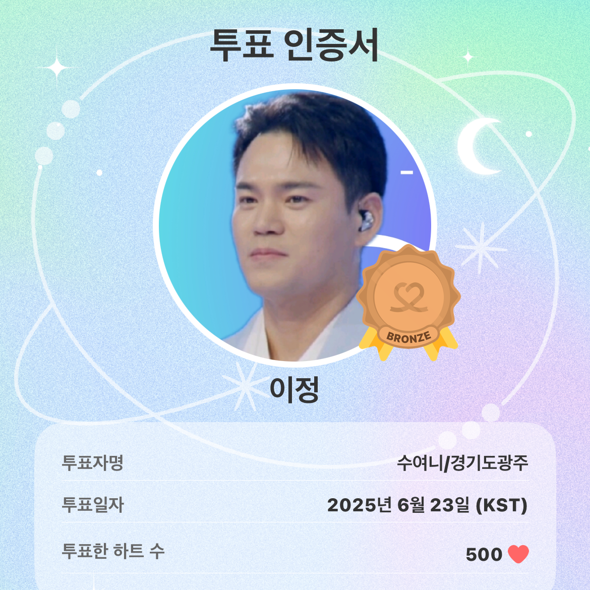 Recent activity shot of Lee Jung