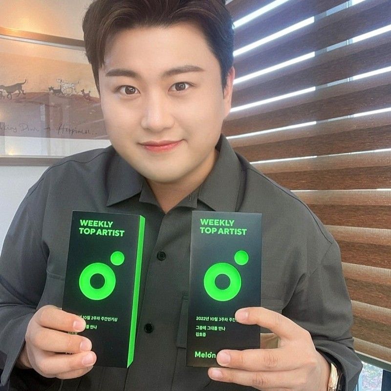 Recent activity shot of Kim Hojoong