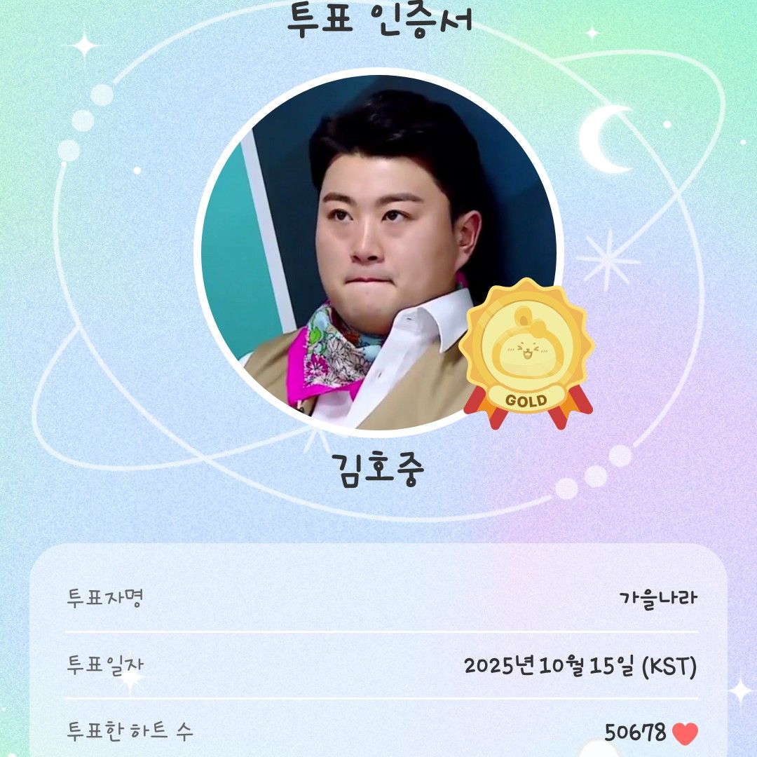 金浩中的近期活動照