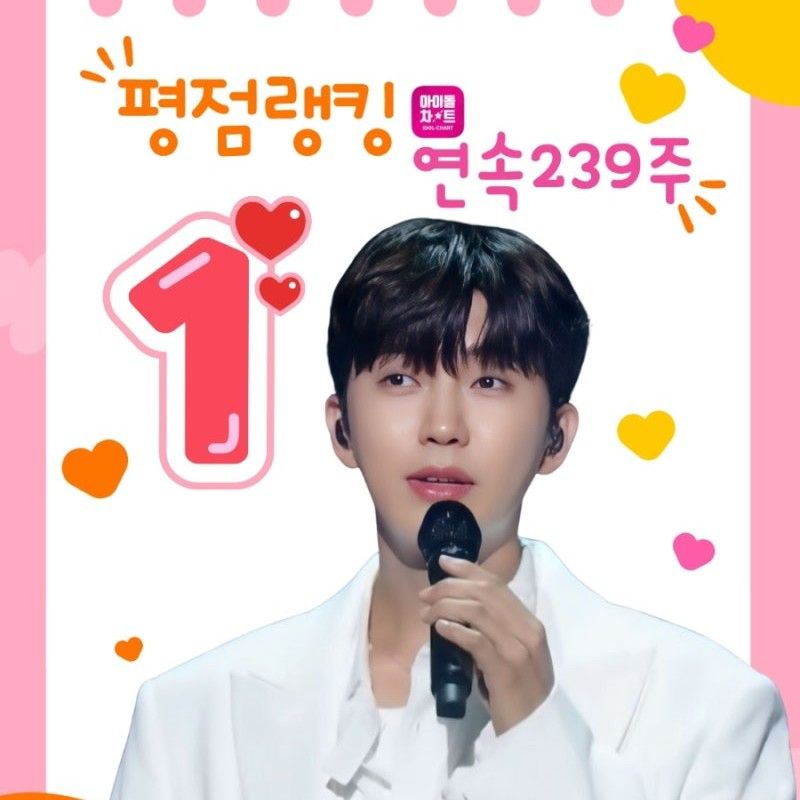 임영웅의 비하인드 컷