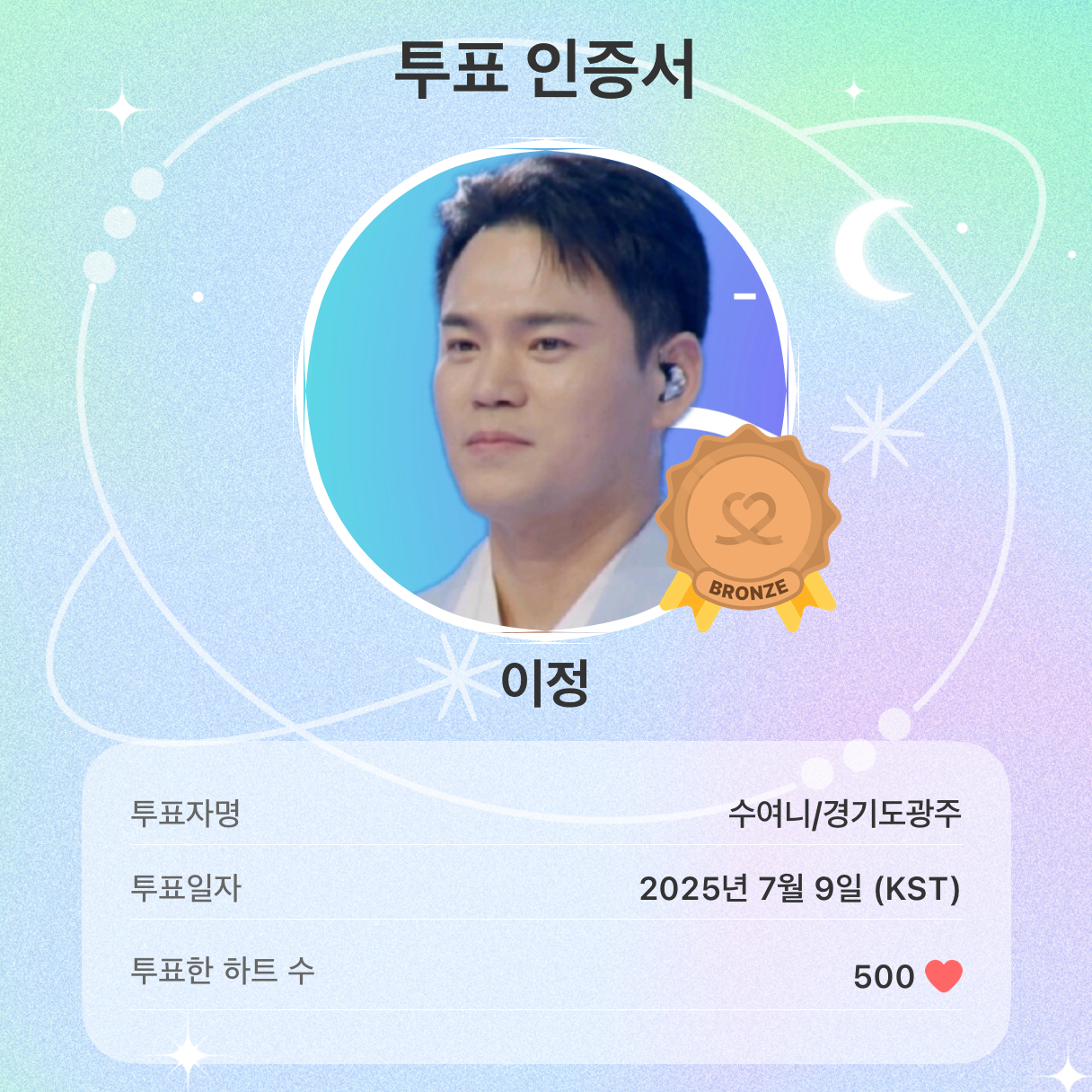 Recent activity shot of Lee Jung