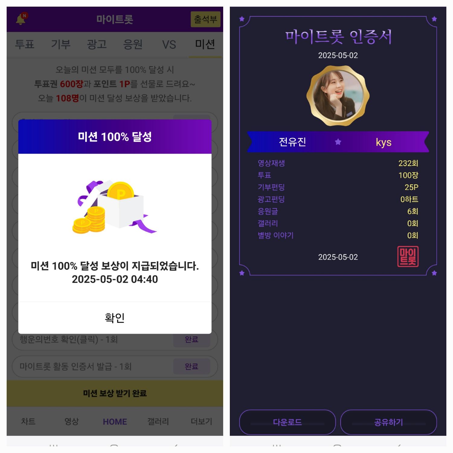 community_articles_contents