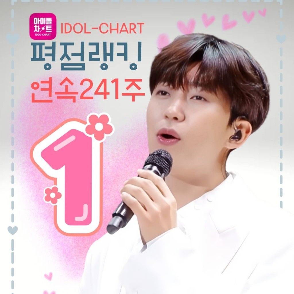 Latest photo of Lim Youngwoong