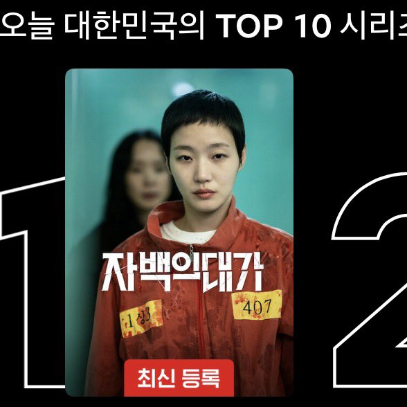 Foto kegiatan terbaru dari Kim Goeun