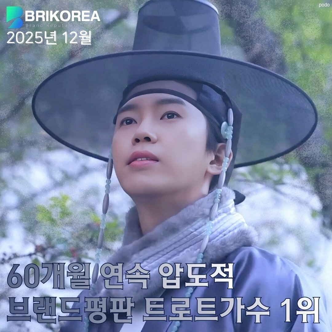 Foto kegiatan terbaru dari Lim Youngwoong