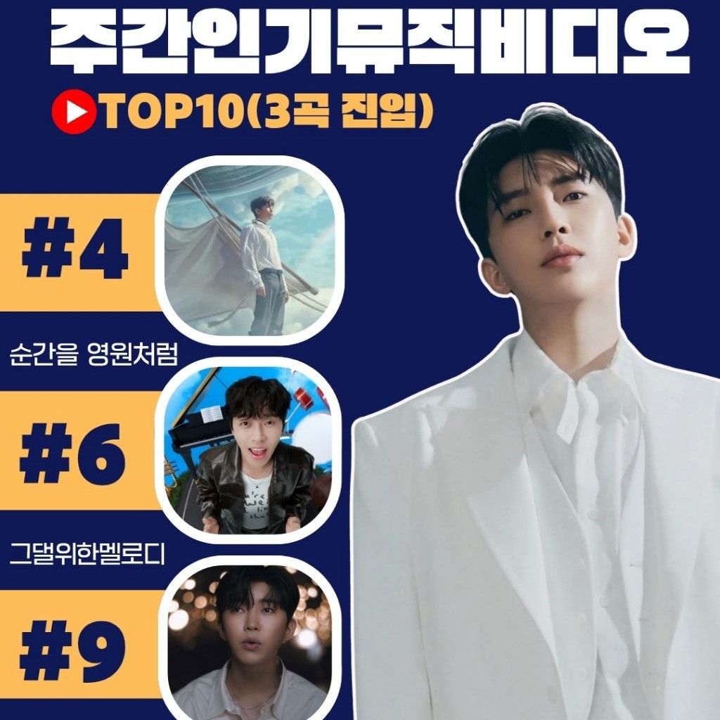 Behind-the-scenes cut of Lim Youngwoong