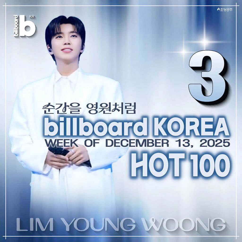 Cuplikan di balik layar dari Lim Youngwoong