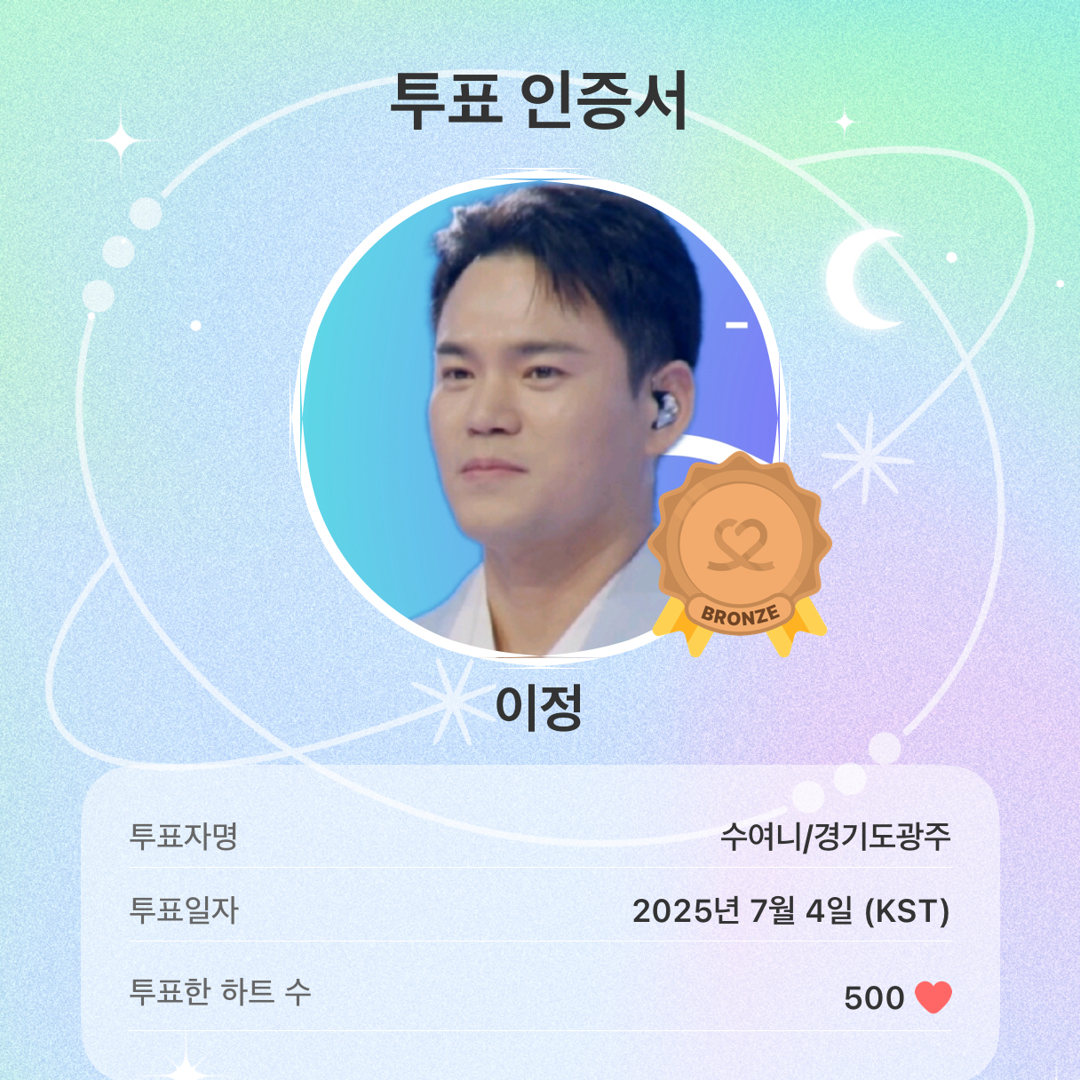 Recent activity shot of Lee Jung