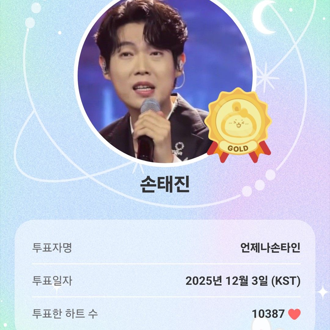 Behind-the-scenes cut of Son Taejin