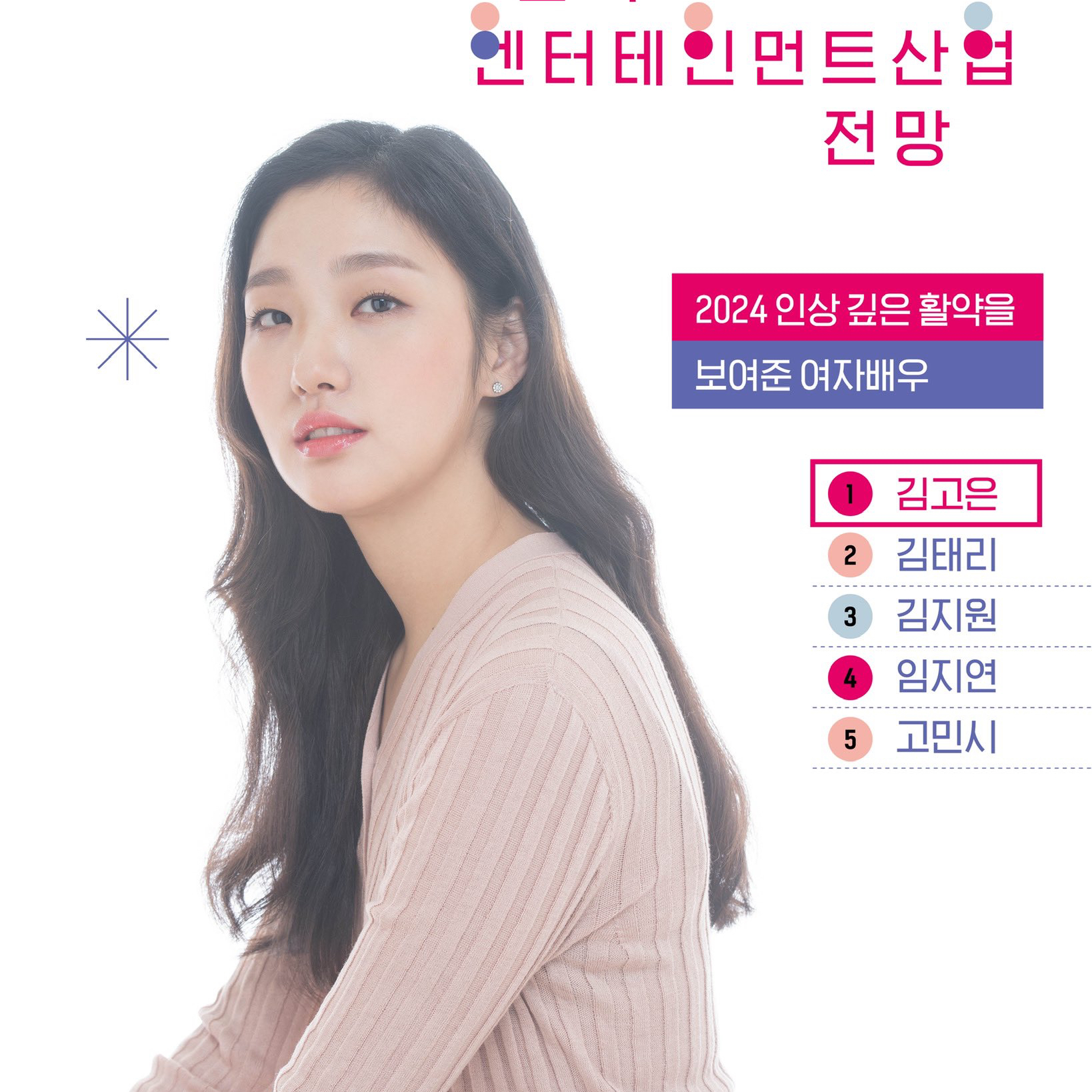 金高銀的幕後花絮