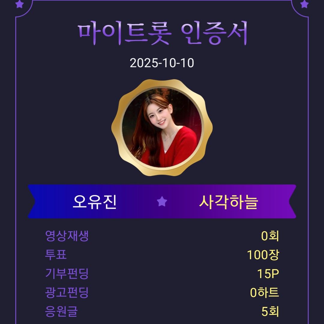Latest photo of Oh Yujin