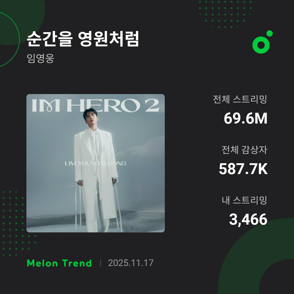 임영웅 최근 활동샷