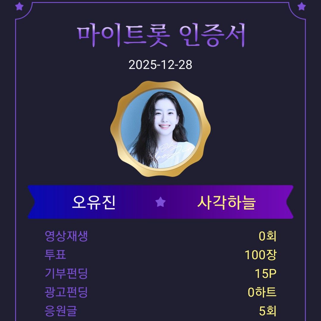 Recent activity shot of Oh Yujin