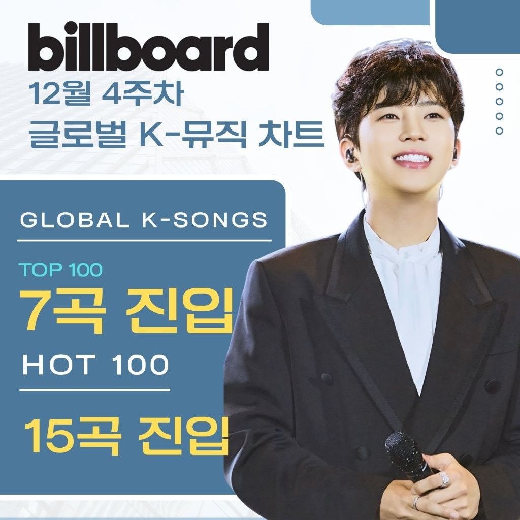 임영웅 최근 활동샷