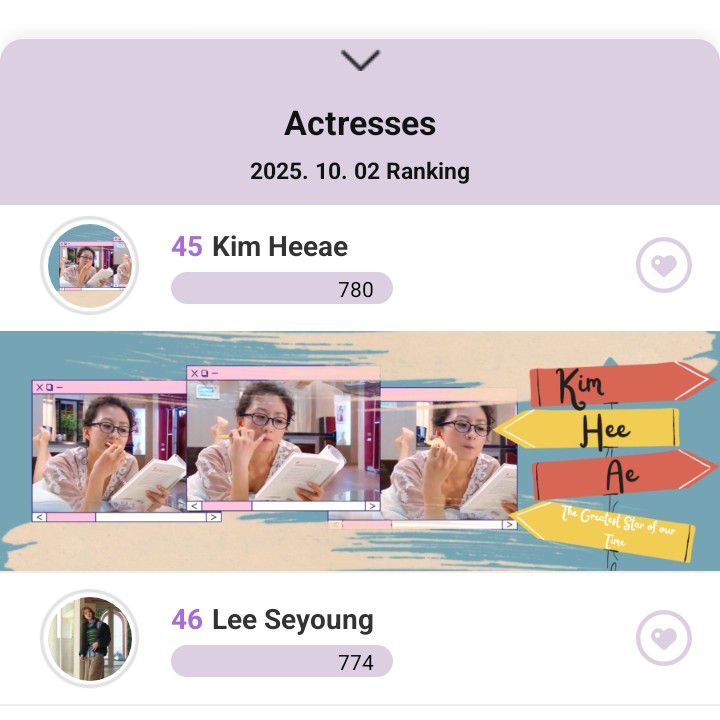 Recent activity shot of Kim Heeae