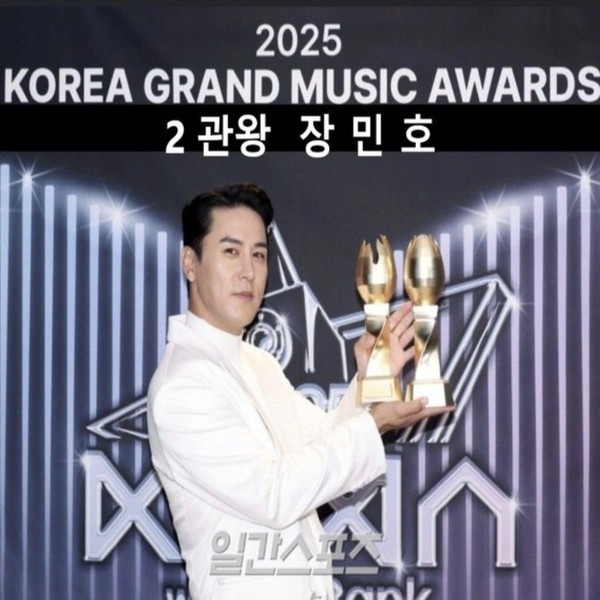 Top moment of Jang Minho selected by the fandom