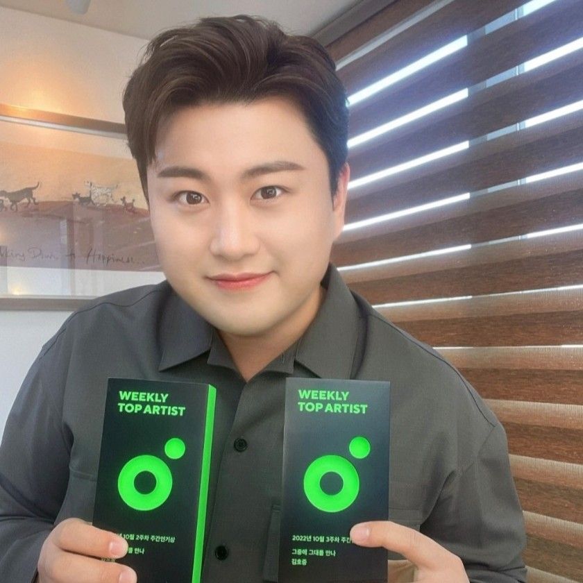 金浩中的最新照片