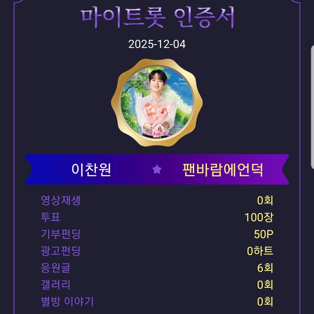 Foto kegiatan terbaru dari Lee Chanwon