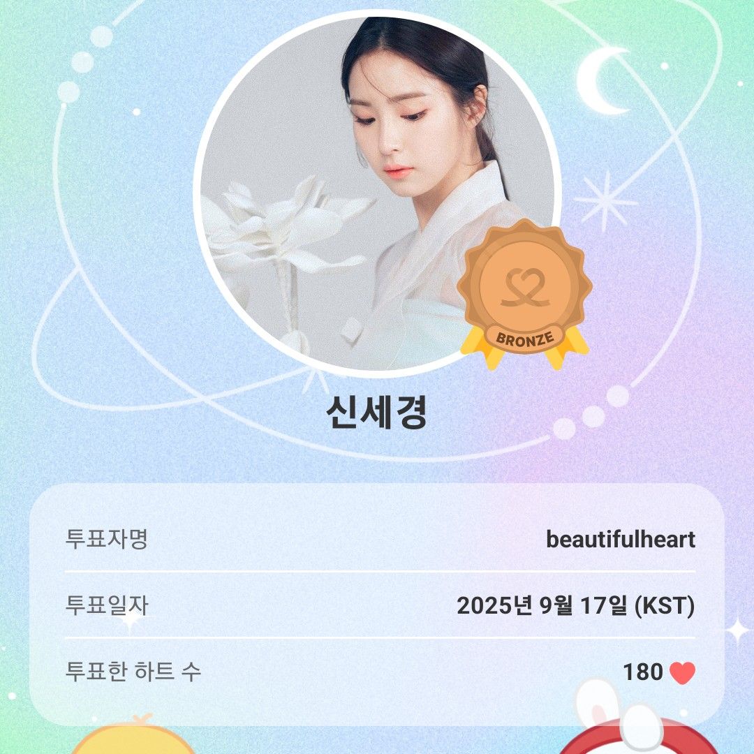 Recent activity shot of Shin Sekyung