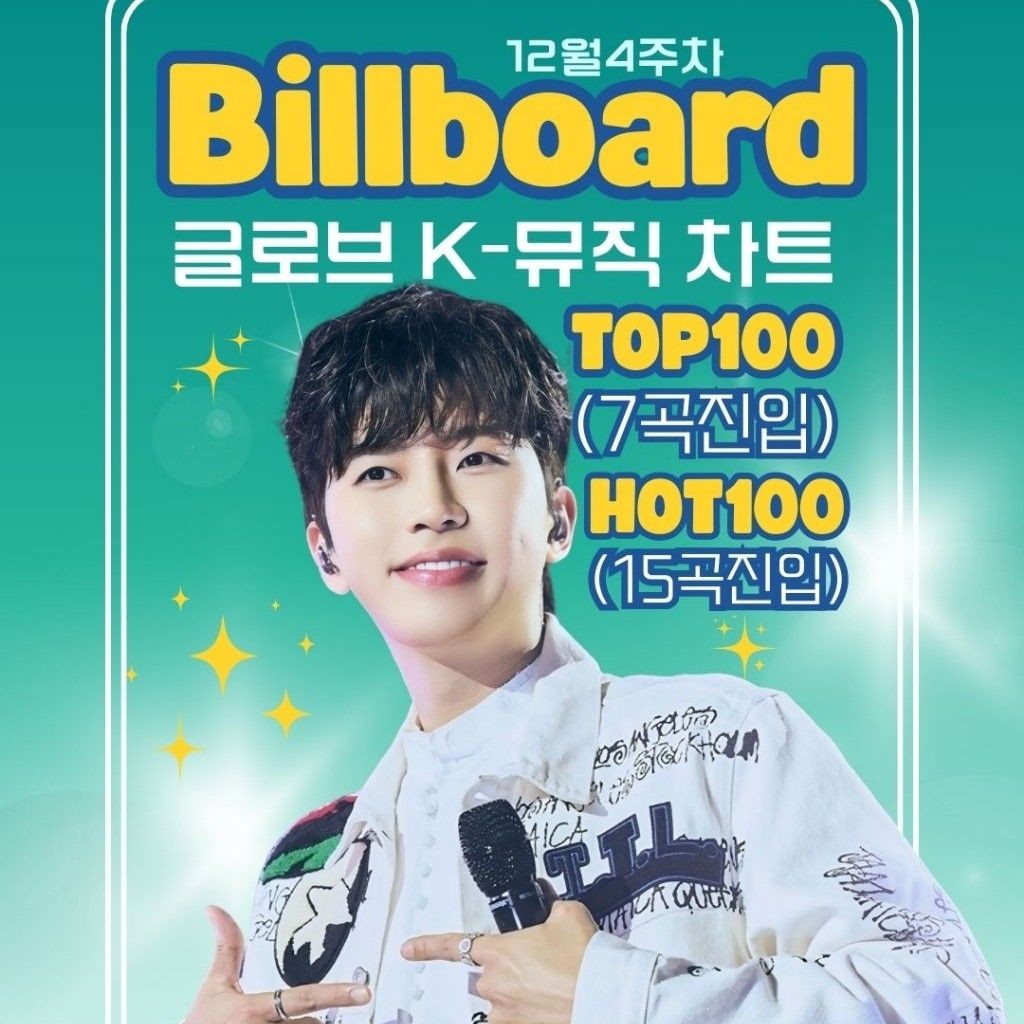 임영웅의 최신 사진