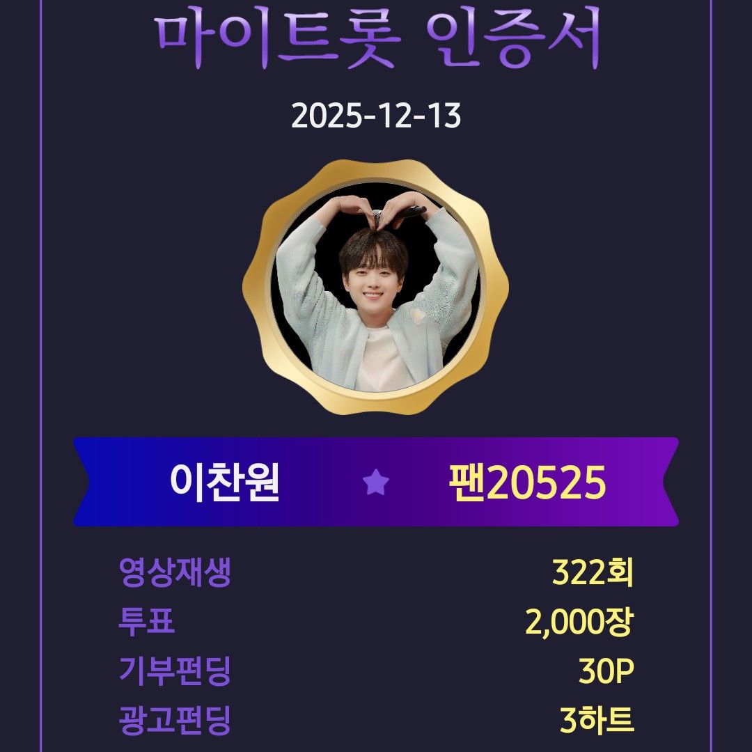 Cuplikan di balik layar dari Lee Chanwon