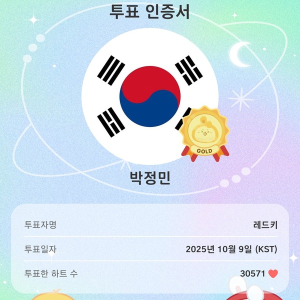 Today’s standout profile photo of Park Jeongmin on Choeaedol Celeb