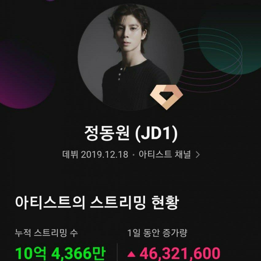 정동원 최근 활동샷