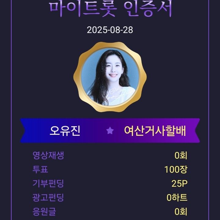 Behind-the-scenes cut of Oh Yujin