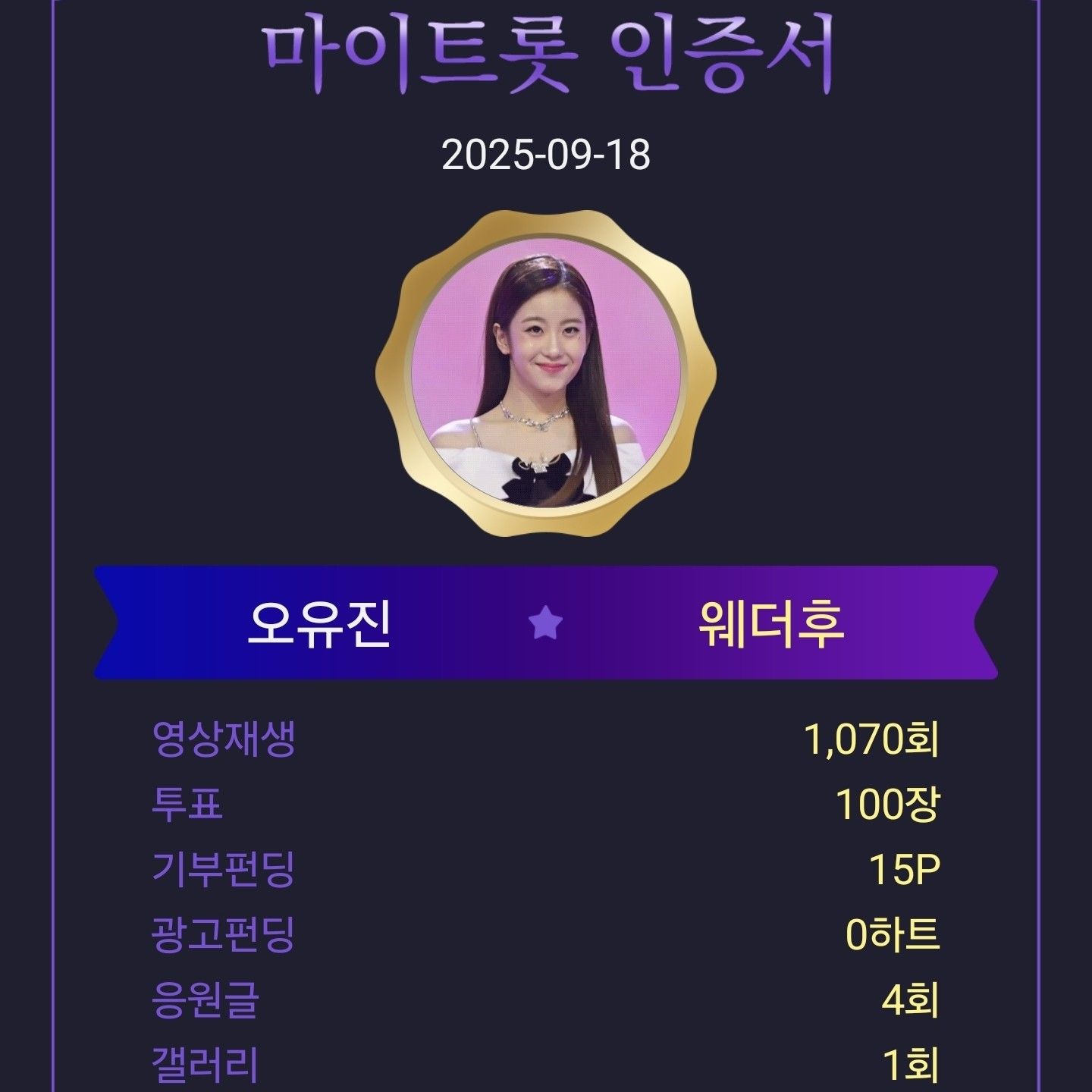 Behind-the-scenes cut of Oh Yujin
