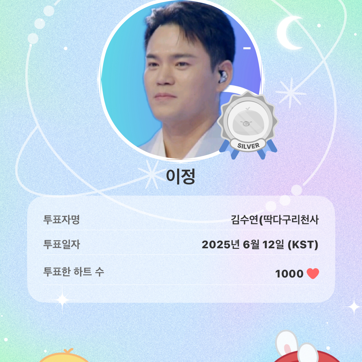 Recent activity shot of Lee Jung